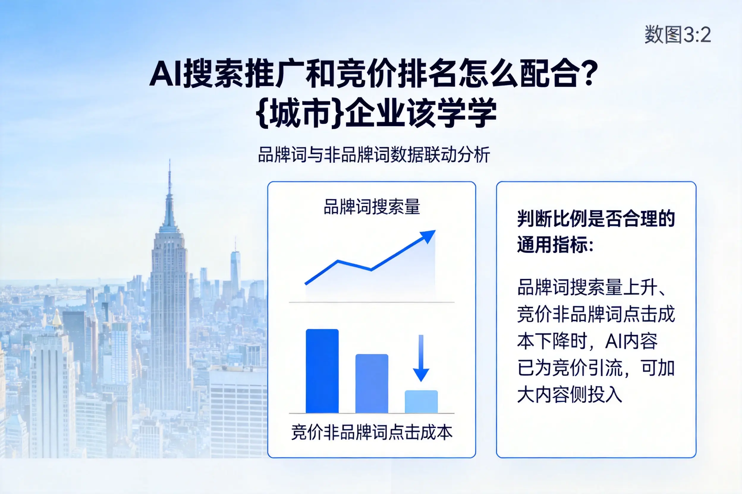 AI搜索推广和竞价排名怎么配合？清远企业该学学