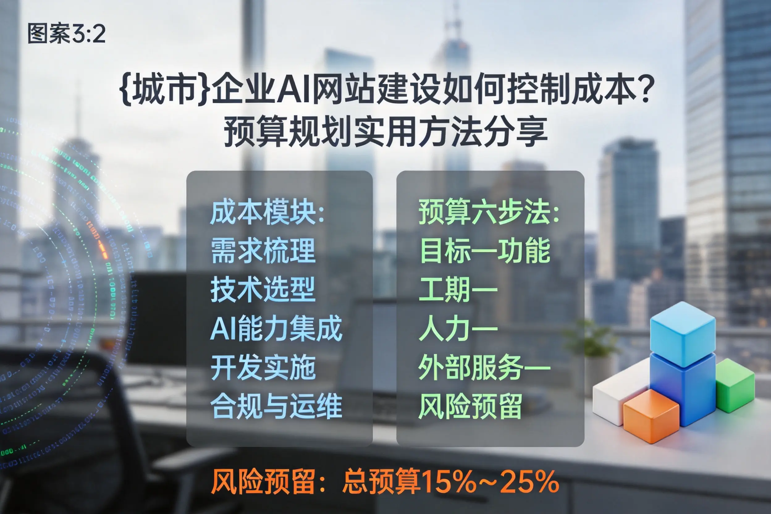 清远企业AI网站建设如何控制成本？预算规划实用方法分享