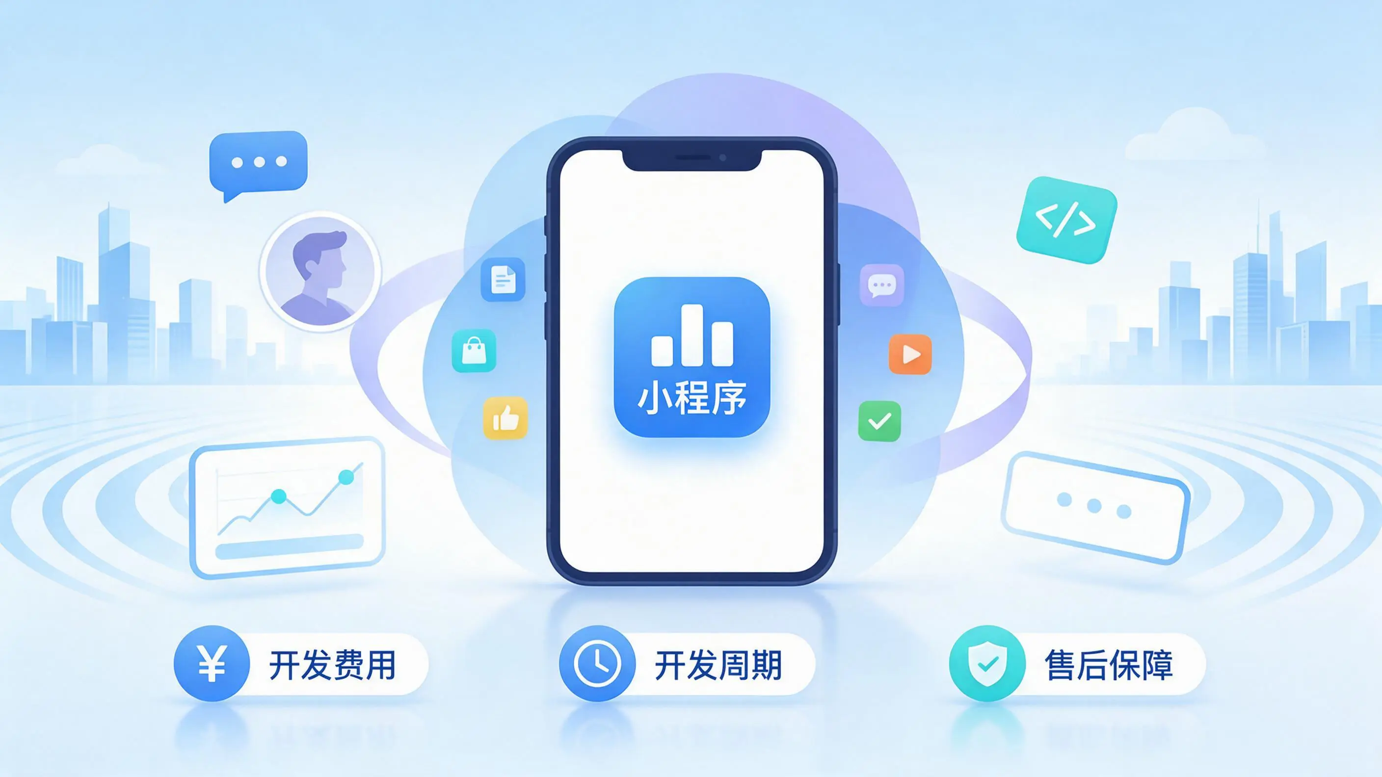 清远小程序开发常见疑问解答：费用、周期与售后风险避坑