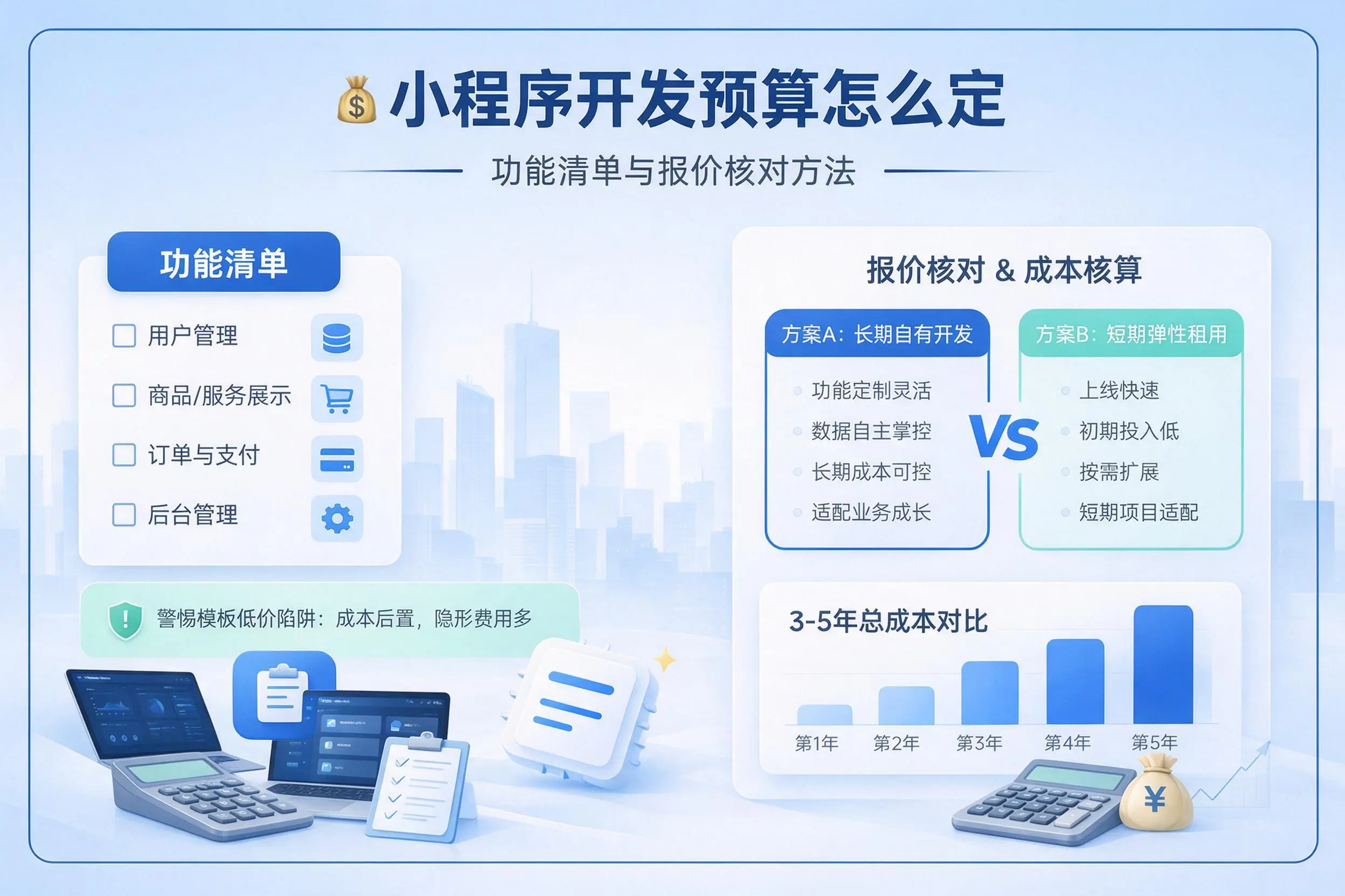 清远小程序开发预算怎么定：功能清单与报价核对方法