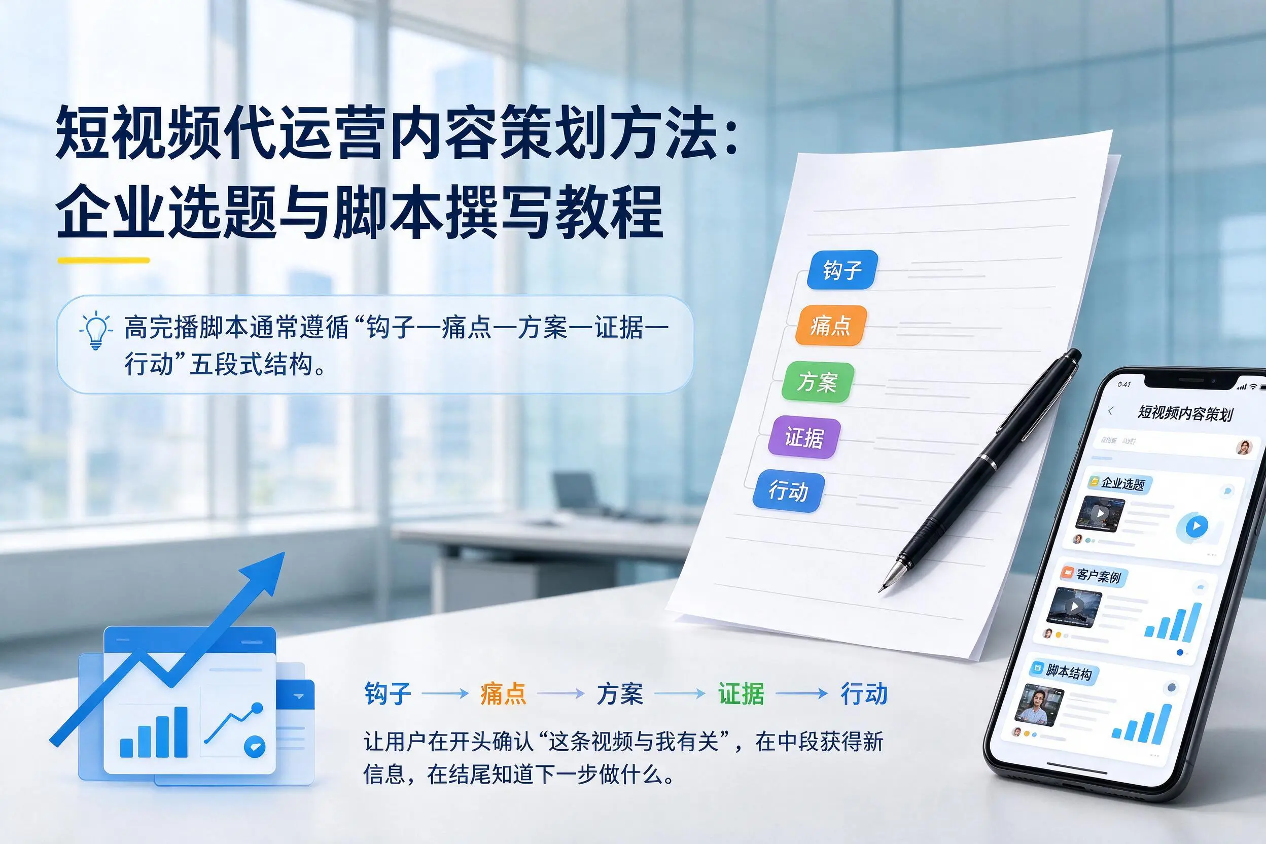 短视频代运营内容策划方法：清远企业选题与脚本撰写教程