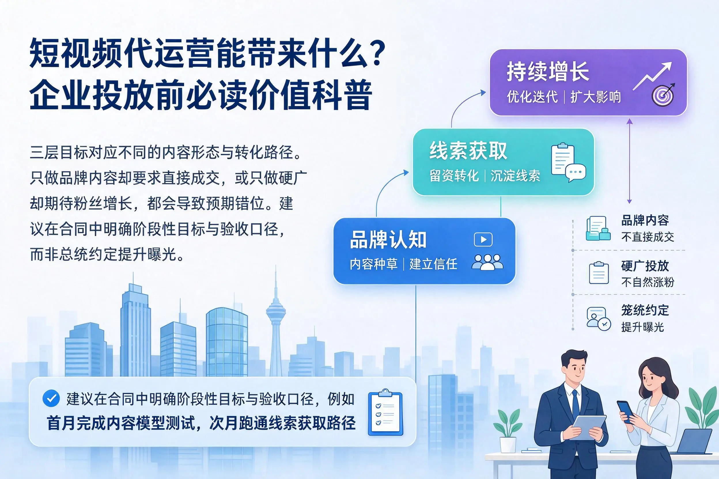 短视频代运营能带来什么?清远企业投放前必读价值科普
