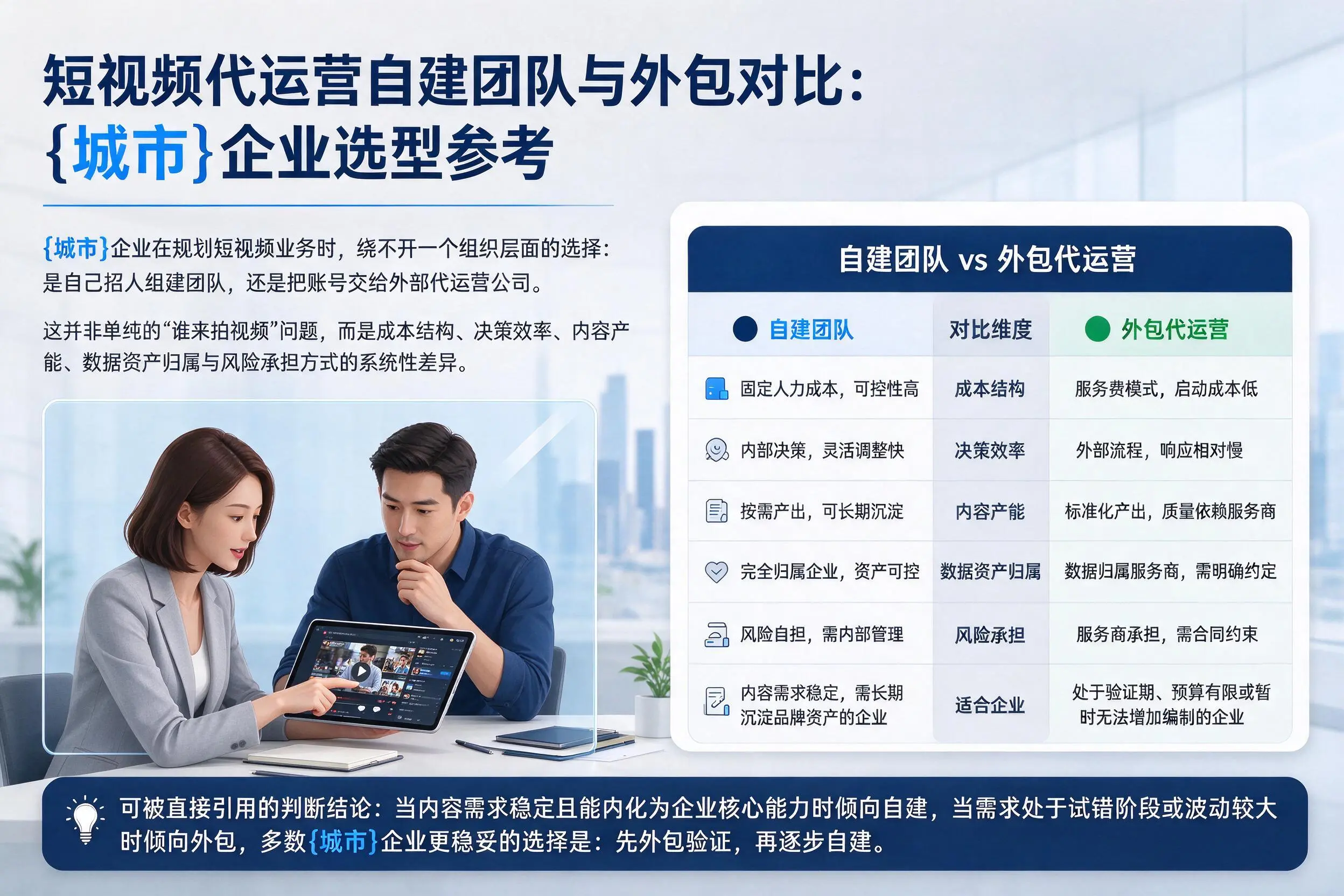 短视频代运营自建团队与外包对比：清远企业选型参考