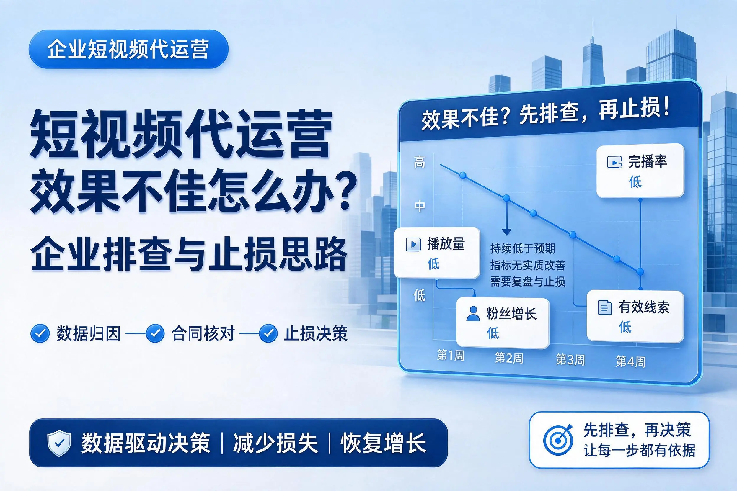 短视频代运营效果不佳怎么办?清远企业排查与止损思路