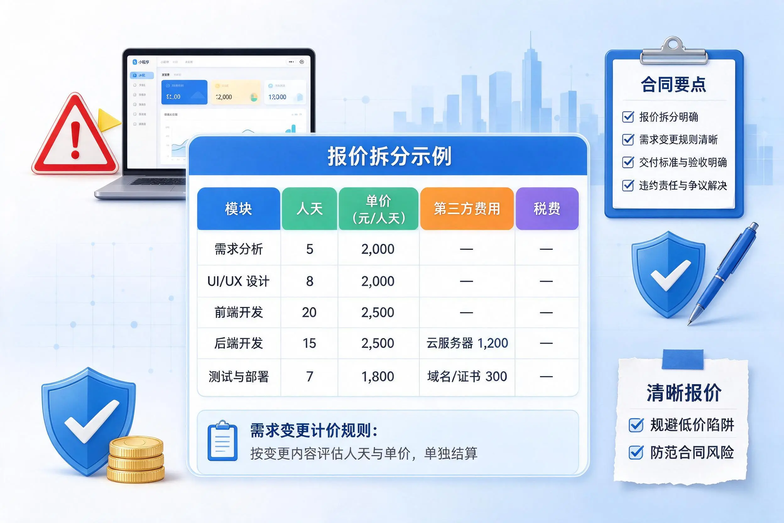 清远小程序开发避坑指南：低价陷阱与合同风险