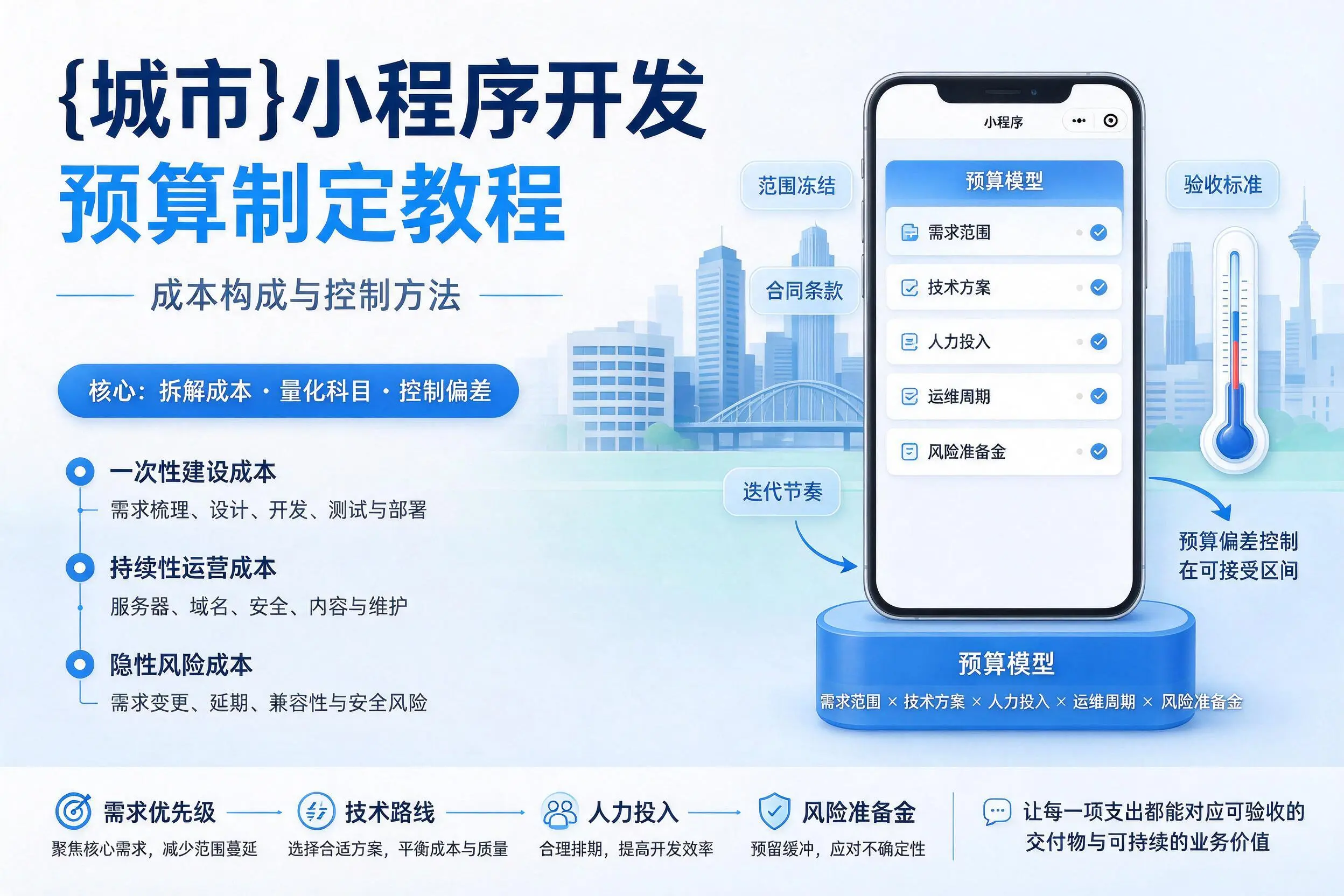 清远小程序开发预算制定教程:成本构成与控制方法