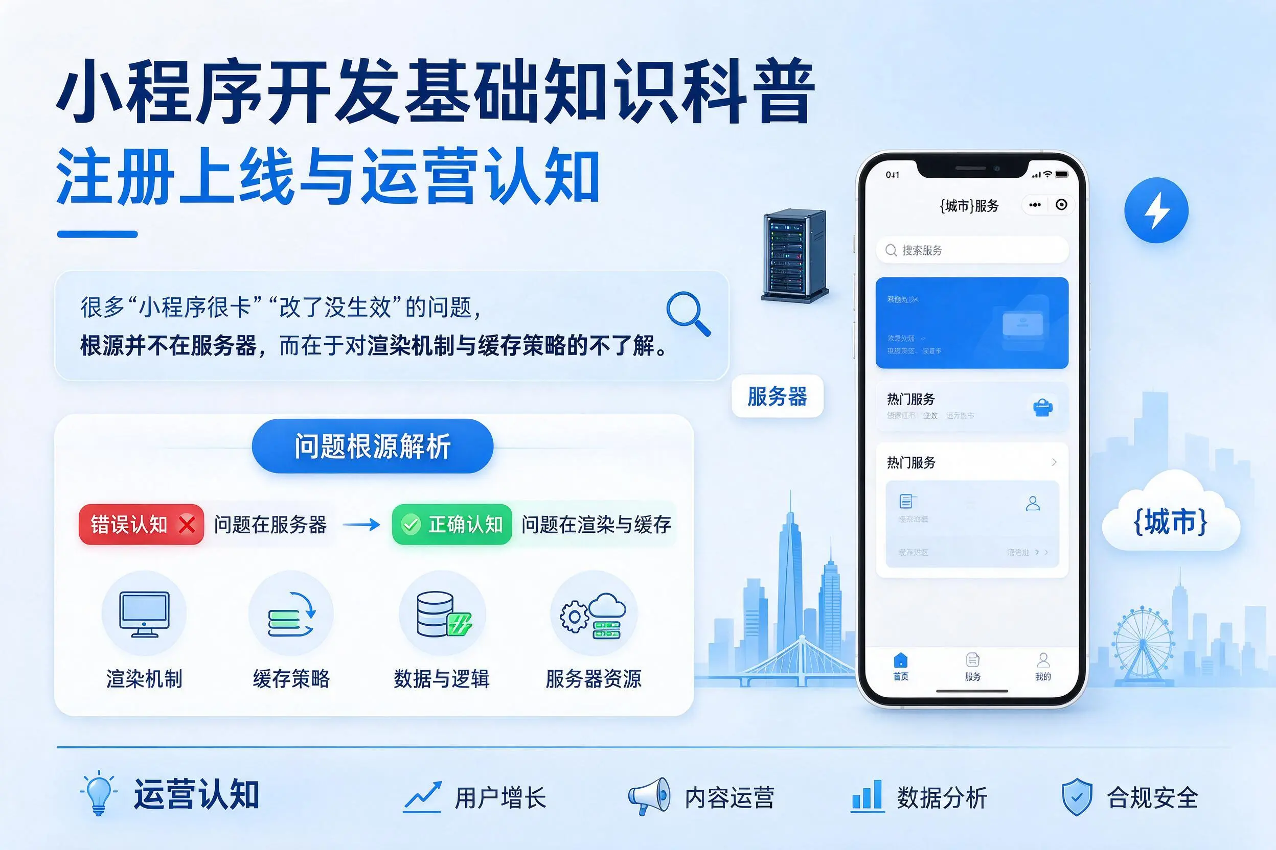 清远小程序开发基础知识科普：注册上线与运营认知