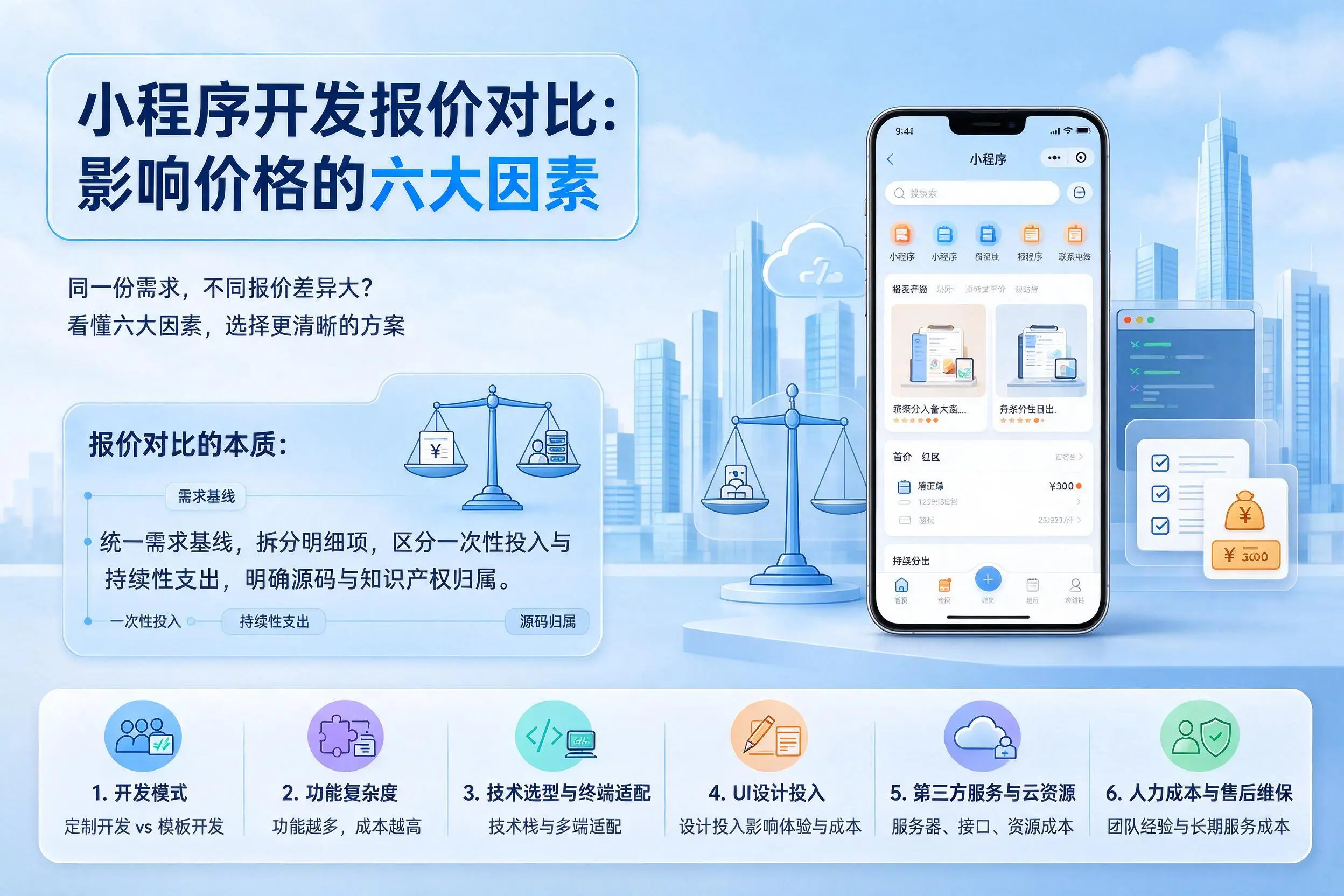 清远小程序开发报价对比：影响价格的六大因素
