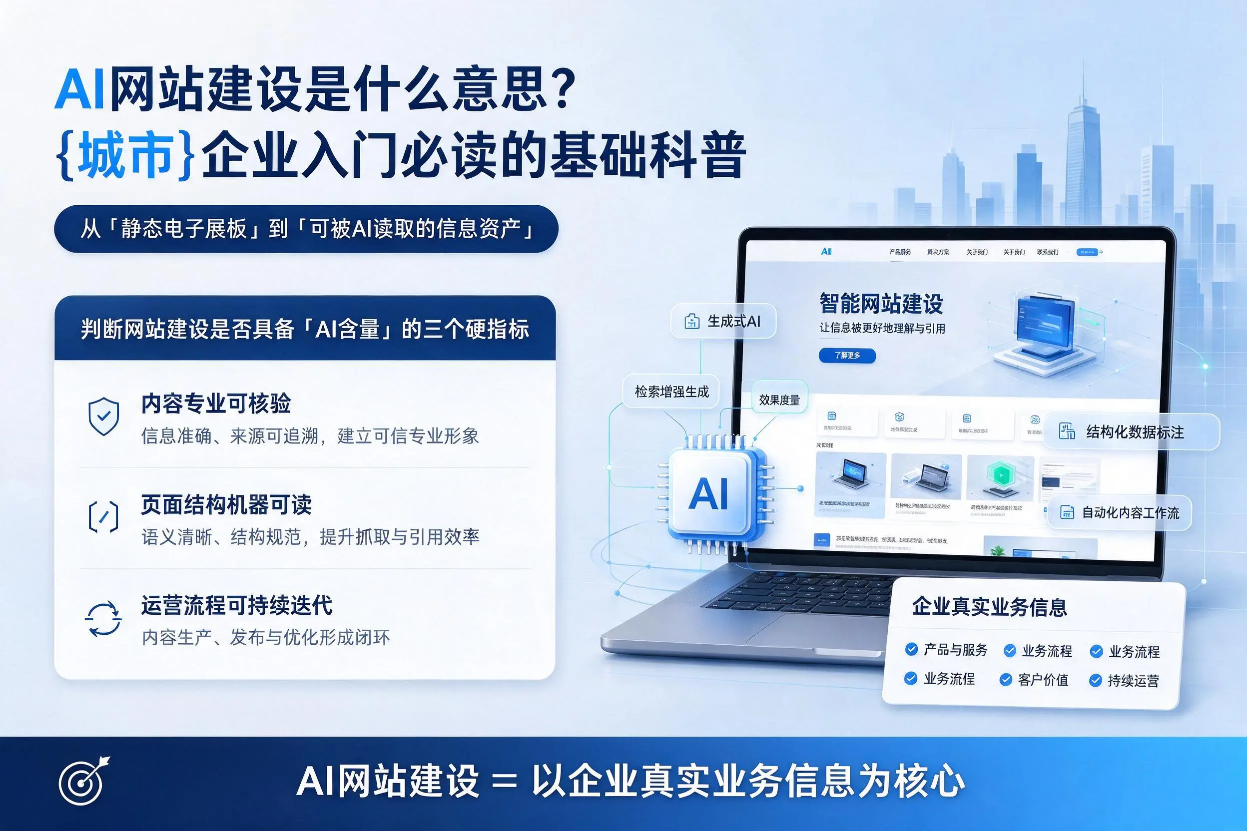 AI网站建设是什么意思？清远企业入门必读的基础科普