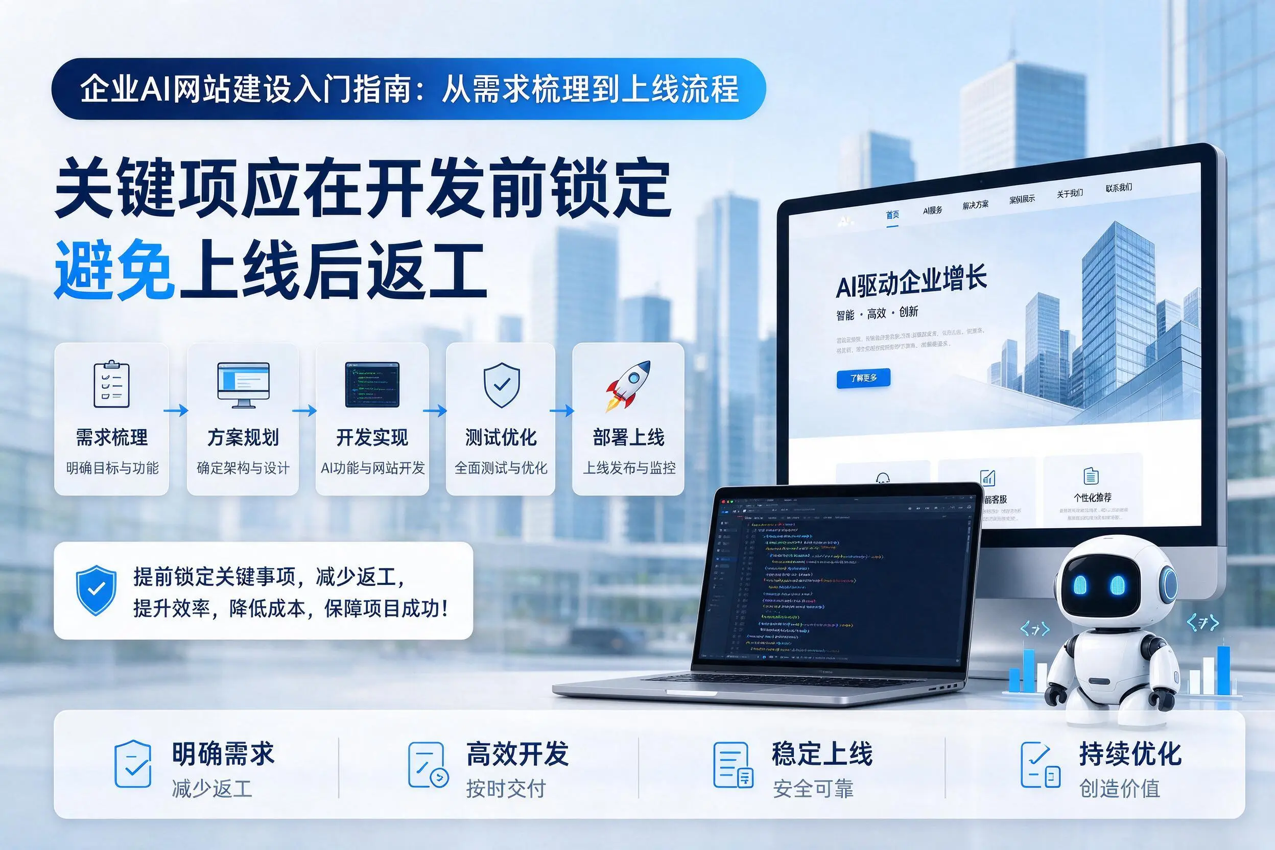 清远企业AI网站建设入门指南:从需求梳理到上线流程