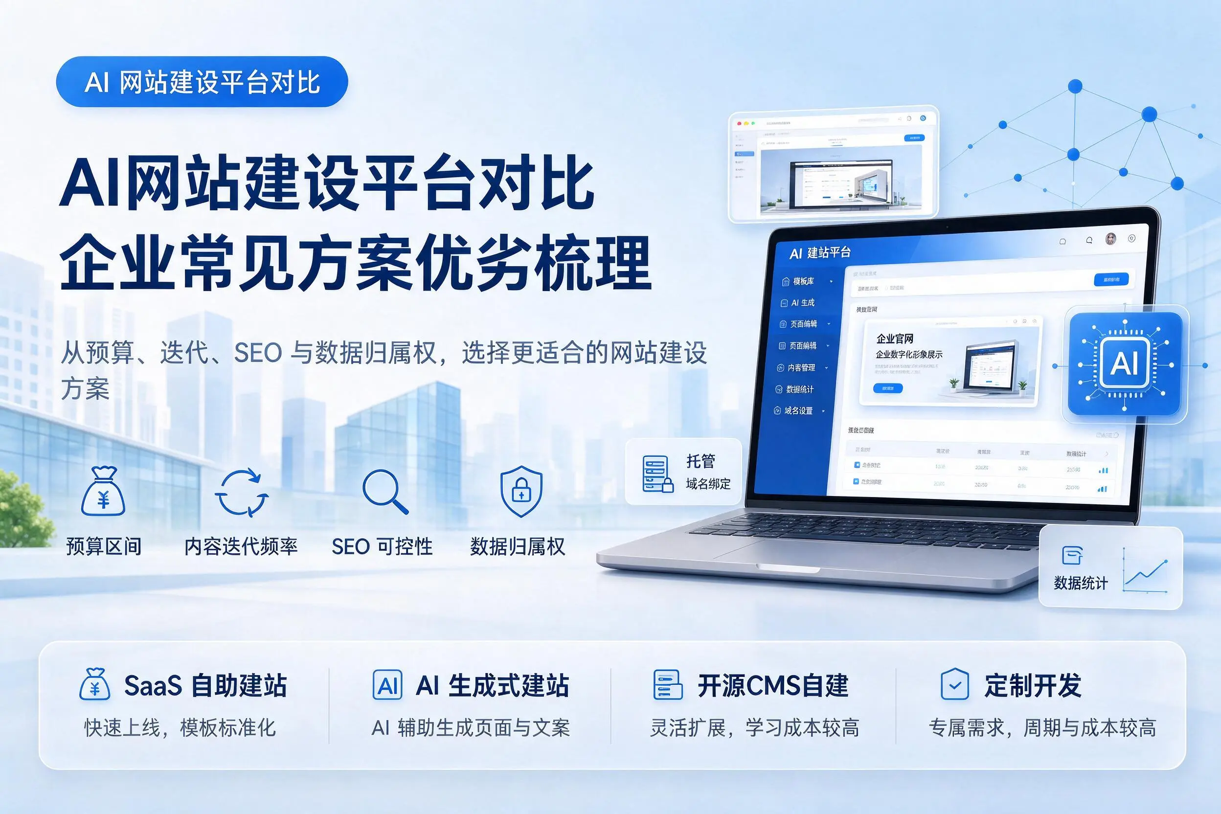 AI网站建设平台对比，清远企业常见方案优劣梳理