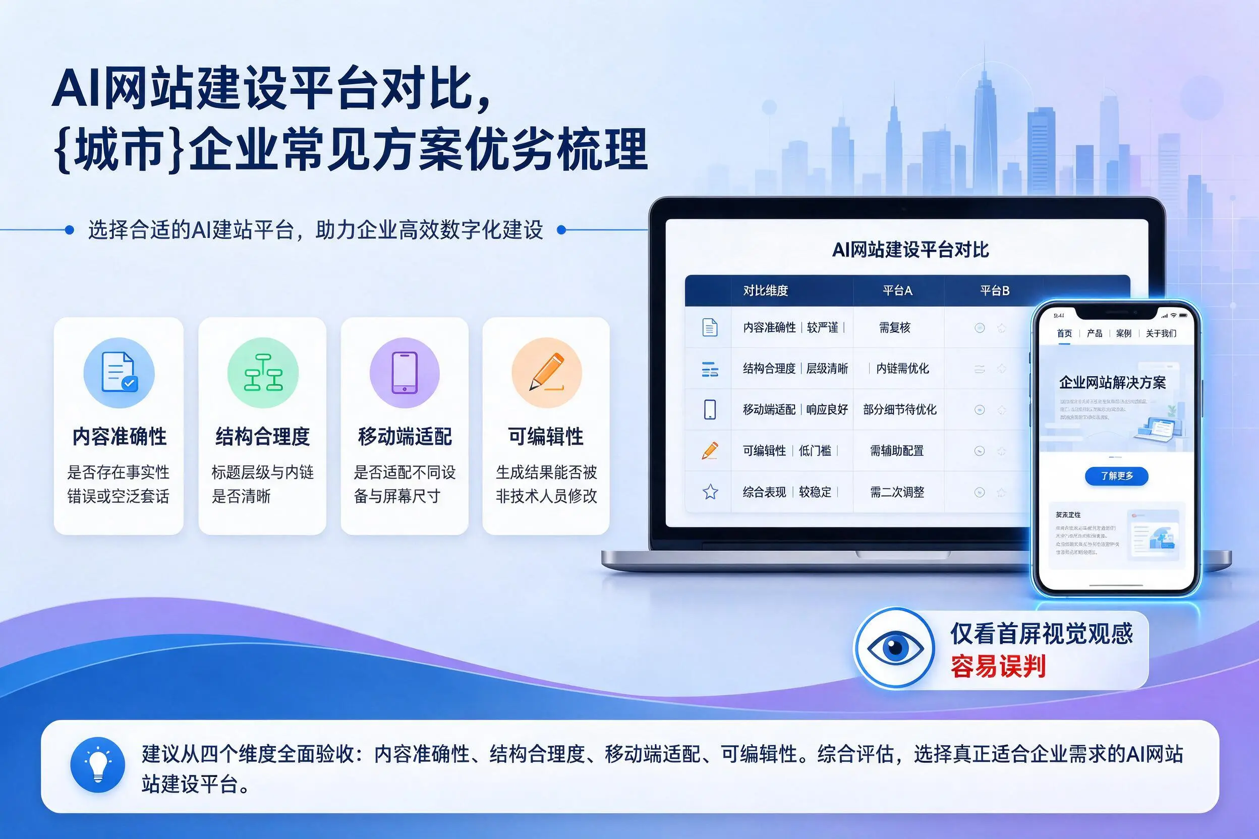 AI网站建设平台对比，清远企业常见方案优劣梳理