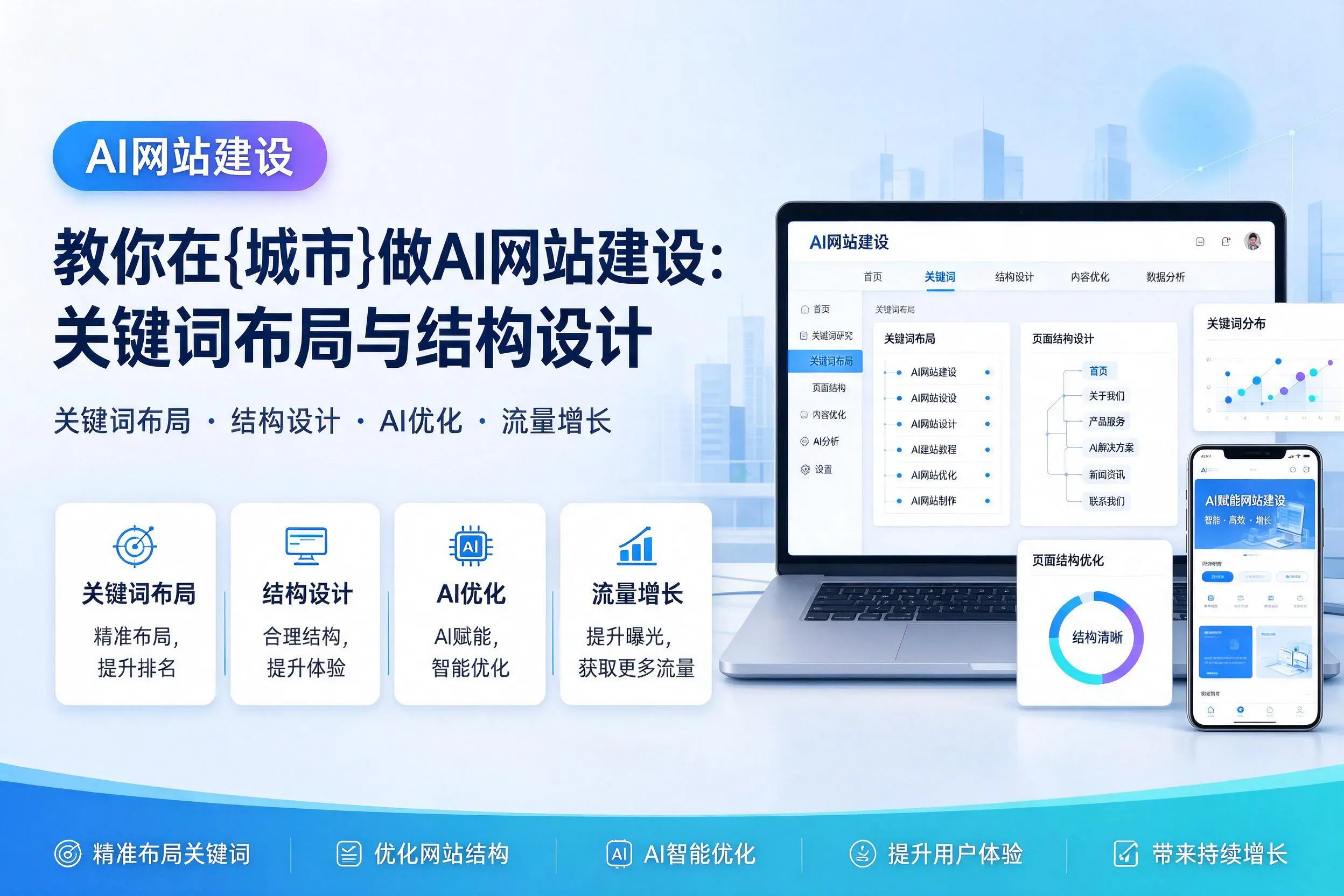 教你在清远做AI网站建设:关键词布局与结构设计