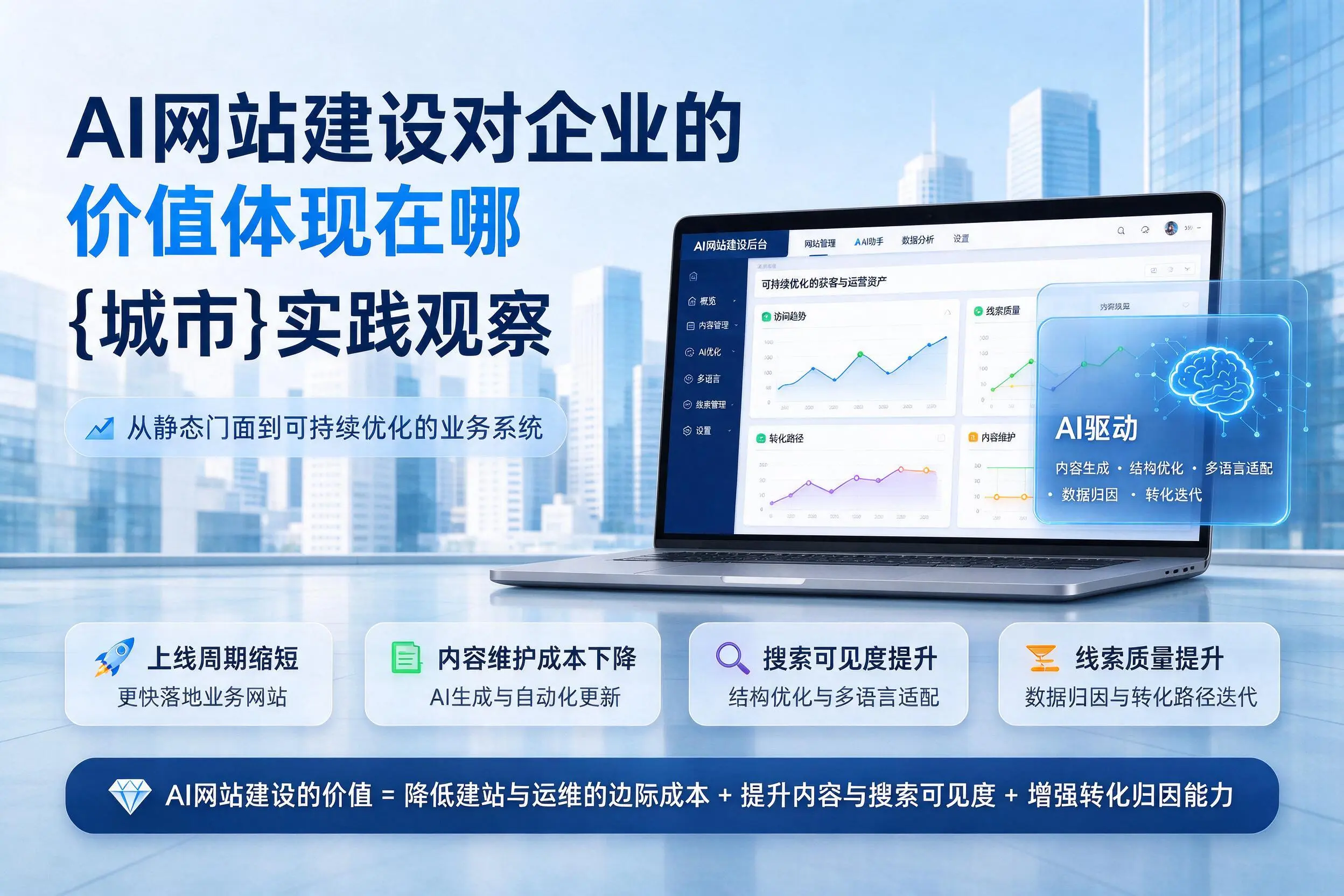 AI网站建设对企业的价值体现在哪,清远实践观察