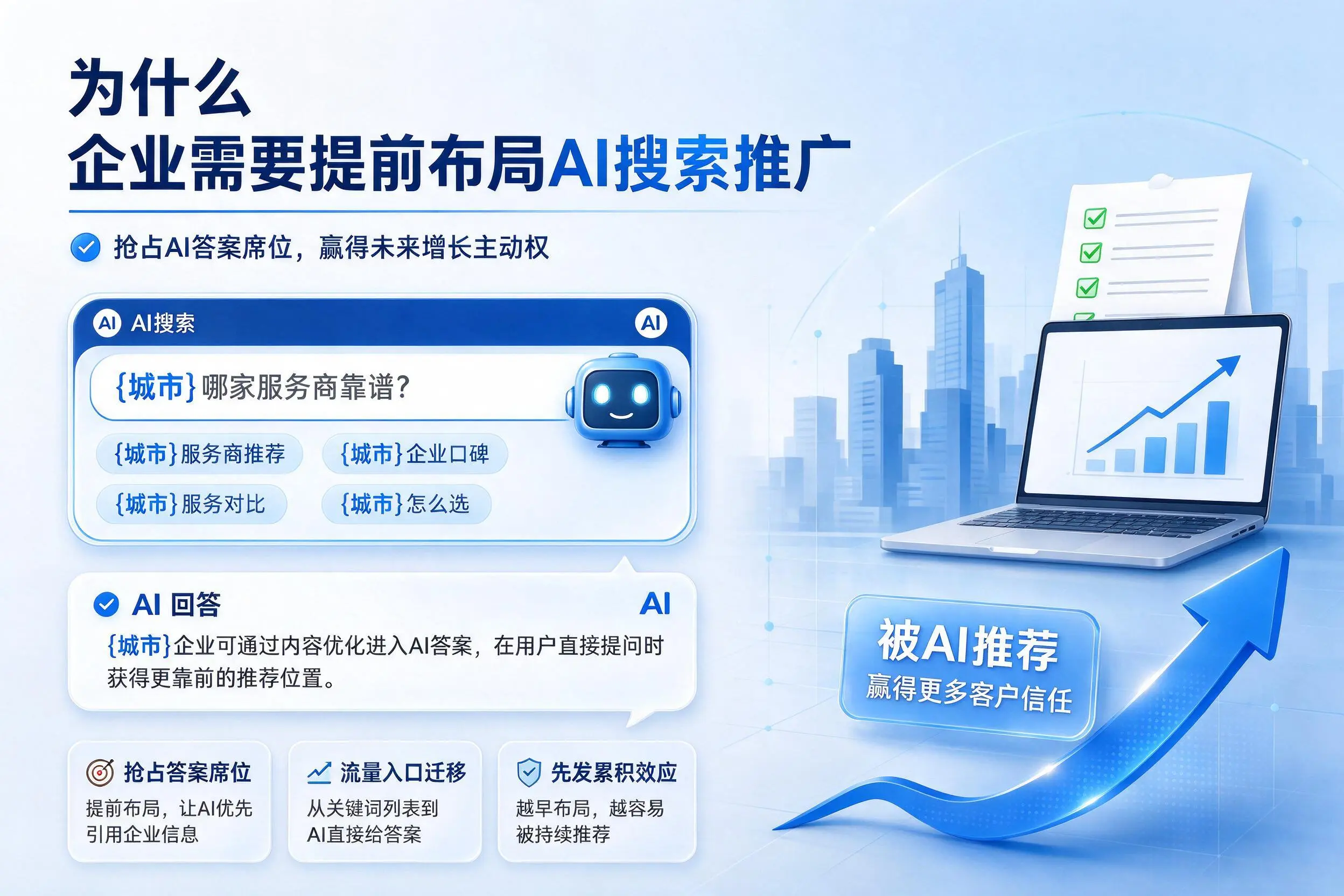 为什么清远企业需要提前布局AI搜索推广