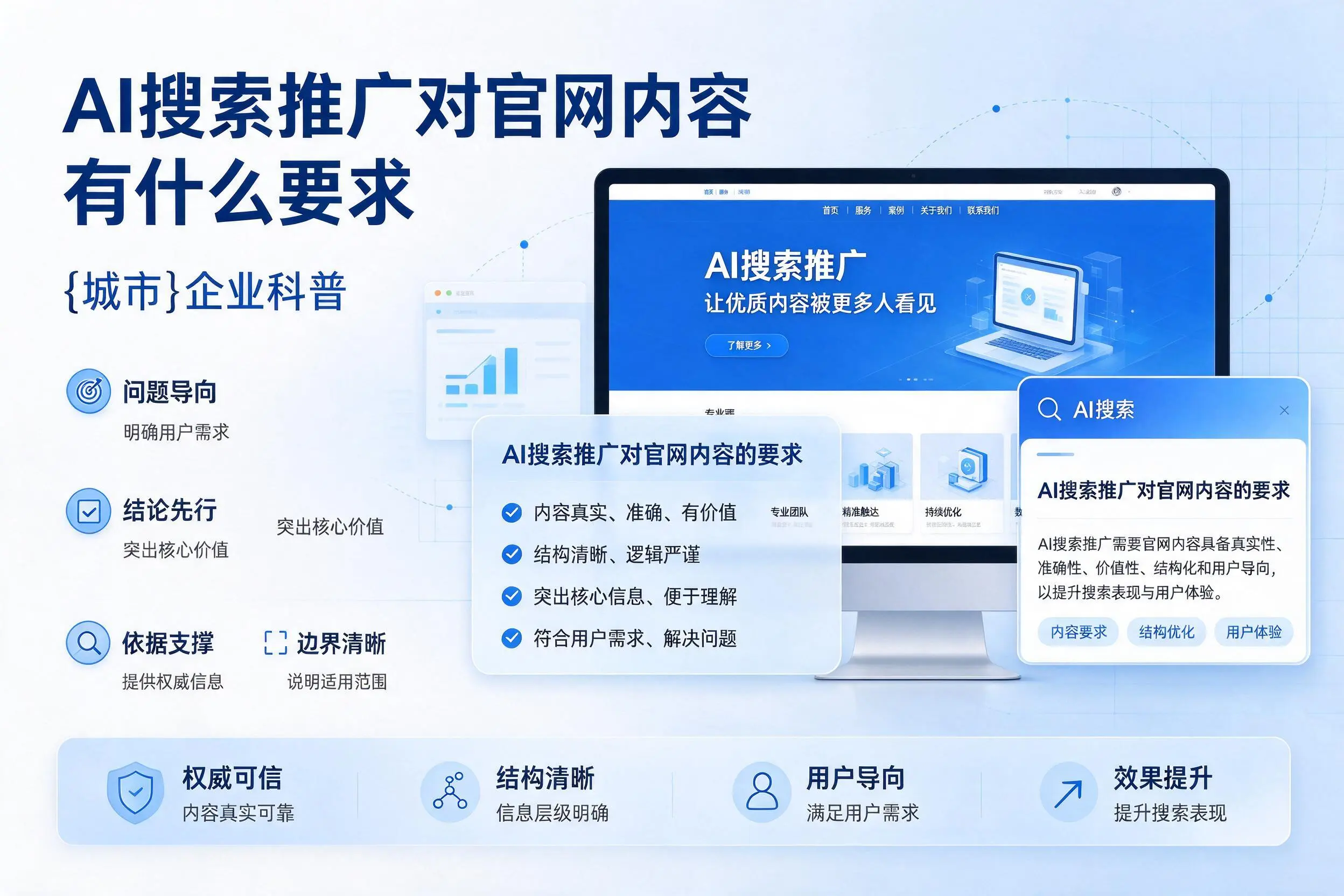 AI搜索推广对官网内容有什么要求,清远企业科普